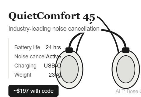 Bose QuietComfort 45 over-ear headphones