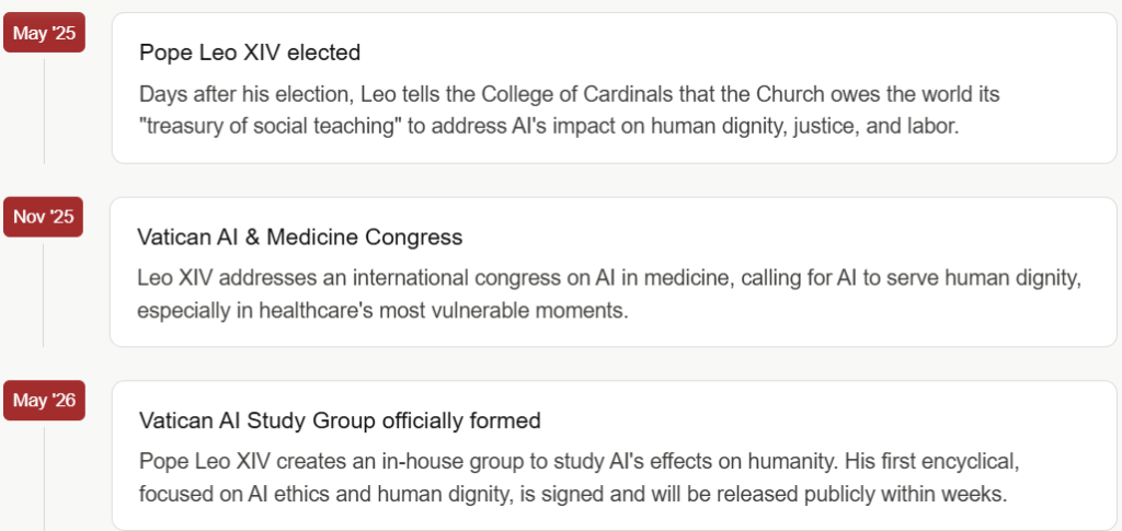 pope leo xiv elected